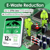 Refurbished: WP SaveGreen 12TB SATA 6Gb/s 7200RPM 3.5" Eco HDD