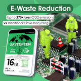 Refurbished: WP SaveGreen 16TB SATA 6Gb/s 7200RPM 3.5" Eco HDD