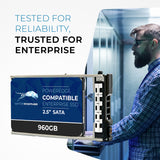 960GB 3D TLC SATA 6Gb/s 2.5" SSD for Dell EMC PowerEdge Servers | Enterprise Drive in 14G Tray