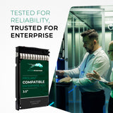 Refurbished: 14TB 7.2K SAS 12Gb/s 3.5" HDD for HPE ProLiant Servers | Enterprise Drive in Gen7 Tray
