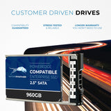960GB 3D TLC SATA 6Gb/s 2.5" SSD for Dell EMC PowerEdge Servers | Enterprise Drive in 14G Tray