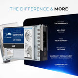 960GB 3D TLC SATA 6Gb/s 3.5" Hybrid SSD for Dell EMC PowerEdge Servers | Enterprise Drive in 14G Tray