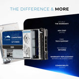 960GB 3D TLC SATA 6Gb/s 3.5" Hybrid SSD for Dell PowerEdge Servers | Enterprise Drive in 13G Tray