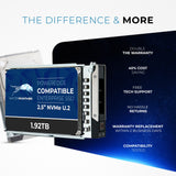 Refurbished: 1.92TB 3D TLC PCIe 3.0 x4 NVMe U.2 SSD for Dell EMC PowerEdge Servers | Enterprise Drive in 14G Tray