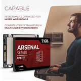 WP Arsenal 7.68TB SATA 6Gb/s 2.5" DAS SSD - Water Panther