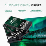 900GB 10K RPM SAS 12Gbps 2.5 Hard Drive 4