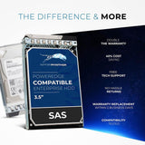 6TB 7200 RPM SAS 12Gbps 3.5 Hard Drive 5