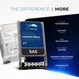 1TB 7200 RPM SAS 12Gbps 2.5 Hard Drive 5