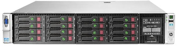ProLiant DL380p Supported Drives - Water Panther