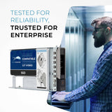 Refurbished: 960GB 3D TLC SATA 6Gb/s 3.5" Hybrid SSD for Dell EMC PowerEdge Servers | Enterprise Drive in 14G Tray
