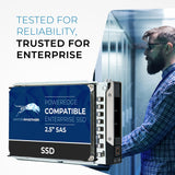 Refurbished: 3.84TB MLC SAS 12Gb/s 2.5" SSD for Dell EMC PowerEdge Servers | Enterprise Drive in 14G 15G Tray