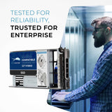 7.68TB 3D TLC SATA 6Gb/s 3.5" Hybrid SSD for Dell PowerEdge Servers | Enterprise Drive in 13G Tray