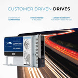 Refurbished: 7.68TB 3D TLC SATA 6Gb/s 3.5" Hybrid SSD for Dell EMC PowerEdge Servers | Enterprise Drive in 14G Tray