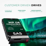 16TB 7.2K SAS 12Gb/s 3.5" HDD for HPE ProLiant Servers | Enterprise Drive in Gen8 Tray