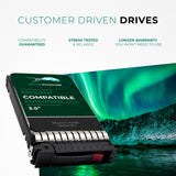 2TB 7.2K SATA 6Gb/s 3.5" HDD for HPE ProLiant Servers | Enterprise Drive in Gen7 Tray