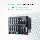 2TB 7.2K SATA 6Gb/s 3.5" HDD for HPE ProLiant Servers | Enterprise Drive in Gen7 Tray