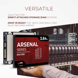 WP Arsenal 3.84TB SAS 12Gb/s 2.5" DAS SSD