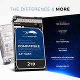 Refurbished: 2TB SATA 6Gb/s 7.2K RPM 3.5" HDD for Dell PowerEdge Servers | Enterprise Drive in 13G Tray