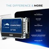 15.36TB SAS-4 24Gb/s 2.5" SSD for Dell EMC PowerEdge Servers | Enterprise Drive in 14G Tray