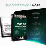 16TB 7.2K SAS 12Gb/s 3.5" HDD for HPE ProLiant Servers | Enterprise Drive in Gen8 Tray