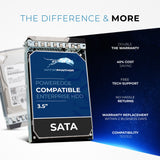 Refurbished: 2TB SATA 6Gb/s 7.2K RPM 3.5" HDD for Dell EMC PowerEdge Servers | Enterprise Drive in 14G Tray