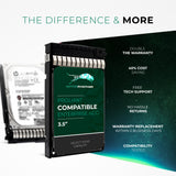 2TB 7.2K SATA 6Gb/s 3.5" HDD for HPE ProLiant Servers | Enterprise Drive in Gen7 Tray