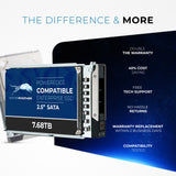 7.68TB 3D TLC SATA 6Gb/s 2.5" SSD for Dell EMC PowerEdge Servers | Enterprise Drive in 14G Tray
