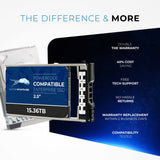 15.36TB SAS-4 24Gb/s 2.5" SSD for Dell PowerEdge Servers | Enterprise Drive in 13G Tray
