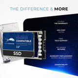 Refurbished: 400GB SAS 12Gb/s 2.5" SSD for Dell PowerEdge Servers | Enterprise Drive in 13G Tray