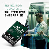 Refurbished: 600GB 10K SAS 6Gb/s 2.5" HDD for HPE ProLiant Servers | Enterprise Drive in Gen8 Tray - Water Panther