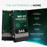 900GB 10K RPM SAS 12Gbps 2.5 Hard Drive 5