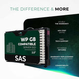 800GB 3D MLC SAS 12Gb/s 2.5" SSD for HPE ProLiant Servers | Enterprise Drive in Gen8 Tray - Water Panther