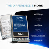 300GB 10K SAS 12Gb/s 2.5" hard drive 5