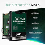 600GB 10K SAS 6Gb/s 2.5" HDD for HPE ProLiant Servers | Enterprise Drive in Gen8 Gen9 Gen10 Tray - Water Panther