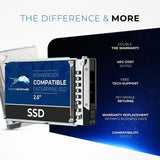 3.84TB 3D TLC SAS 12Gb/s 2.5" SSD for Dell EMC PowerEdge Servers | Enterprise Drive in 14G Tray 5