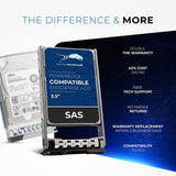 300GB 15K RPM SAS 12Gbps 2.5 Hard Drive 5