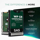 900GB 15K SAS 12Gb/s 2.5" HDD for HPE ProLiant Servers | Enterprise Drive in Gen8 Tray - Water Panther